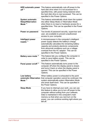 Page 77HDD automatic power
off  *1This feature automatically cuts off power to the
hard disk drive when it is not accessed for a
specified time, with power being restored when
the hard disk drive is next accessed. This can be specified in the Power Options.System automatic
Sleep/Hibernation
Mode  *1This feature automatically shuts down the system
into either Sleep Mode or Hibernation Mode
when there is no input or hardware access for a specified time. This can be specified in the Power
Options.Power on...