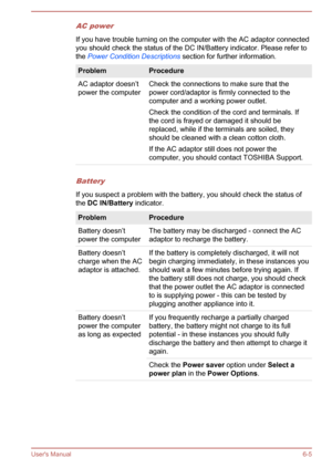 Page 90AC power
If you have trouble turning on the computer with the AC adaptor connected
you should check the status of the DC IN/Battery indicator. Please refer to the  Power Condition Descriptions  section for further information.
ProblemProcedureAC adaptor doesn’t
power the computerCheck the connections to make sure that the
power cord/adaptor is firmly connected to the
computer and a working power outlet.
Check the condition of the cord and terminals. If
the cord is frayed or damaged it should be
replaced,...