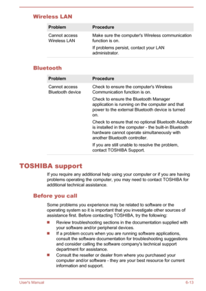 Page 98Wireless LANProblemProcedureCannot access
Wireless LANMake sure the computer's Wireless communication
function is on.
If problems persist, contact your LAN
administrator.
Bluetooth
ProblemProcedureCannot access
Bluetooth deviceCheck to ensure the computer's Wireless
Communication function is on.
Check to ensure the Bluetooth Manager
application is running on the computer and that
power to the external Bluetooth device is turned on.
Check to ensure that no optional Bluetooth Adaptor
is installed...