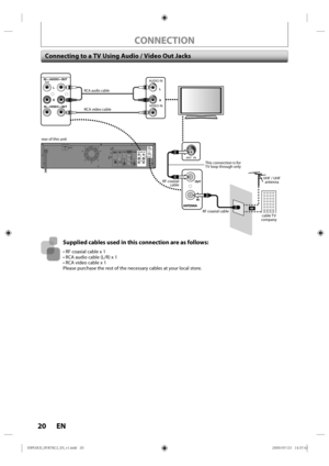 Page 2020 EN
Connecting to a TV Using Audio / Video Out Jacks
rear of this unit
ANT. IN
OUTIN
ANTENNA
VHF / UHFantenna
cable TV
company
RF coaxial cable
or
This connection is for
TV loop through only
RF coaxial cable
RCA audio cable
RCA video cable
L
R
I N  --- AU D I O 
--- OU T
I N  ---  VIDEO  --- OU T
AUDIO IN
L
R
VIDEO IN
CONNECTION
Supplied cables used in this connection are as follows:



Please purchase the rest of the necessary cables at your local store.

&1($%@%73,$@&/@WJOEE  ...