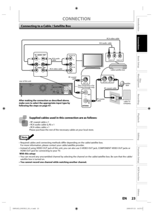 Page 2323EN
Disc 
Management
Recording
Playback
Introduction
Connections
Basic Setup
Editing
Function Setup
VCR Function
Others
Note
 Required cables and connecting methods differ depending on the cable/sat\
ellite box.
For more information, please contact your cable/satellite provider.
 Instead of using VIDEO OUT jack of this unit, you can also use S-VIDEO O\
UT jack, COMPONENT VIDEO OUT jacks or  HDMI OUT jack for connecting to your TV.
 With this setup:
 You can record any unscrambled channel by selecting...