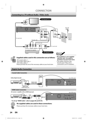 Page 2424 EN
Note
 RF modulator is not supplied with this unit. You need to 
purchase it at your local store.
 The quality of picture may  become poor if this unit is 
connected to an RF modulator.
Connecting to a TV without Audio / Video Jacks
ANT. IN
rear of this unit
RCA audio  cable
RCA video cable
L
R
I N  --- A U D I O  -- OU T
IN --- VIDEO --- OUT
AUDIO IN ANT. IN
TO TVLRCHANNEL 43VIDEO IN
RF modulator (not supplied)
OUT
IN
ANTENNA
RF coaxial cable
Set channel 3 or 4
Set channel 3 or 4
RF coaxial cable...