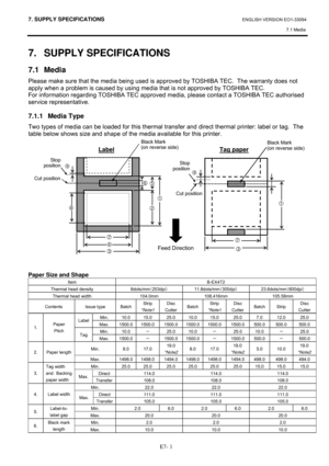 Page 1037. SUPPLY SPECIFICATIONS ENGLISH VERSION EO1-33094  
7.1 Media 
 
 E7-１
7. SUPPLY SPECIFICATIONS 
7.1 Media 
Please make sure that the media being used is approved by TOSHIBA TEC.  The warranty does not 
apply when a problem is caused by using media that is not approved by TOSHIBA TEC. 
For information regarding TOSHIBA TEC approved media, please contact a TOSHIBA TEC authorised 
service representative.  
 
7.1.1 Media Type 
Two types of media can be loaded for this thermal transfer and direct thermal...