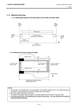 Page 1077. SUPPLY SPECIFICATIONS ENGLISH VERSION EO1-33094  
7.1 Media 
 
 
E7-5
 
 
7.1.4  Effective Print Area 
  7.1.4.1 Relationship between Print Head Effective Print Width and Paper Width 
 
 
 
 
 
 
 
 
 
 
 
 
 
 
 
 
7.1.4.2 Effective Print Area of Tags and Labels 
 
 
 
 
 
 
 
 
 
 
 
 
 
 
 
 
 
 
 
 
 
 
 
NOTES: 
1.  Print quality in the shaded area is not guaranteed. For the label, printing in the 1-mm width area around 
the label is not guaranteed as well as the shaded area shown above. 
2. This...