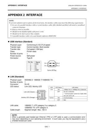 Page 123APPENDIX 2  INTERFACE ENGLISH VERSION EO1-33094  APPENDIX 2  INTERFACE
 
EA2- 1 
APPENDIX 2  INTERFACE 
                
  USB interface (Standard) 
Physical Layer:  Conforming to V2.0 Full speed  
Transfer type:  Control transfer, Bulk transfer  
Transfer rate:  Full speed (12M bps)  
Class:  Printer class 
Number of ports:  1  
Power source:  Self power  
Connector:  Type B   
Pin No.  Signal 
1  VCC 
2  D- 
3  D+ 
4  GND 
   
 LAN (Standard) 
Physical Layer:  IEEE802.3  10BASE-T/100BASE-TX   
Number...