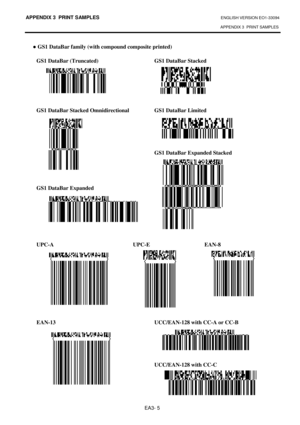 Page 133APPENDIX 3  PRINT SAMPLES ENGLISH VERSION EO1-33094  
APPENDIX 3  PRINT SAMPLES
 
EA3- 5 
  GS1 DataBar family (with compound composite printe d) 
  
GS1 DataBar (Truncated)  GS1 DataBar Stacked    
      
GS1 DataBar Stacked Omnidirectional  GS1 DataBar Lim ited 
         GS1 DataBar Expanded Stacked 
      
GS1 DataBar Expanded             
UPC-A  UPC-E  EAN-8                  
EAN-13  UCC/EAN-128 with CC-A or CC-B 
         UCC/EAN-128 with CC-C              