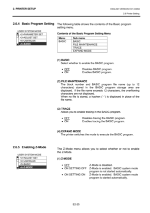 Page 392. PRINTER SETUP ENGLISH VERSION EO1-33094  
2.6 Printer Setting
 
E2-25 
2.6.4  Basic Program Setting  
 
 
 
 
 
 
 
 
 
 
 
 
 
 
 
 
 
 
 
 
 
 
 
 
 
 
 
 
 
 
 
 
2.6.5  Enabling Z-Mode  
 
 
 
 
 
 
 The following table shows the contents of the Basic program 
setting menu. 
 
Contents of the Basic Program Setting Menu  
Menu Sub menu 
BASIC BASIC 
FILE MAINTENANCE 
 TRACE 
 EXPAND MODE 
 
 
(1) BASIC 
Select whether to enable the BASIC program. 
 
• OFF
  Disables BASIC program. 
•  ON  Enables...