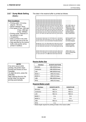 Page 422. PRINTER SETUP ENGLISH VERSION EO1-33094  
2.6 Printer Setting
 
E2-28 
2.6.7  Dump Mode Setting 
 (Cont.) 
 
 The data in the receive buffer is printed as follows.  
 
 
 
 
 
 
 
 
 
 
 
 
 
 
 
Receive Buffer Size 
Interface B-EX4T2-GS/TS/HS 
RS-232C  1MB (65536 lines) 
Centronics  1MB (65536 lines) 
LAN  1MB (65536 lines) 
BASIC 1  8KB (512 lines) 
BASIC 2  8KB (512 lines) 
USB  1MB (65536 lines) 
RFID  8KB (512 lines) 
 
Required Media Length 
Interface B-EX4T2-GS/TS  B-EX4T2-HS 
RS-232C  198.2 m...