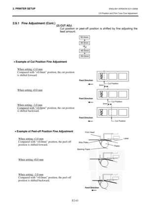 Page 772. PRINTER SETUP ENGLISH VERSION EO1-33094 
2.9 Position and Print Tone Fine Adjustment
 
 
E2-63
2.9.1  Fine Adjustment (Cont.) 
 
 
 
 
 
 
 
 
 
 
 
 
 
 
 
 
 
 
 
 
 
 
 
 
 
 
 
 
 
 
 
 
 
 
 
 
  (2) CUT ADJ.  
  Cut position or peel-off position is shifted by fine adjusting the 
feed amount.  
 
 
 
 
 
 
 
 
 
 
 
 
 
 
 
 
• Example of Peel-off Position Fine Adjustment 
 
  When setting +3.0 mm  
  Compared with “+0.0mm” position, the peel-off 
position is shifted forward. 
 
 
 
 
  When...