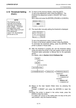 Page 842.PRINTER SETUP ENGLISH VERSION EO1-33094 
2.10 Threshold Setting
 
 
E2-70
PAUSE
ONLINE
[RESTART] 
Hold down [MODE] 
User System Mode 
PARAMETER SETSoftware Set THRESHOLD SELECT
z REFLECT 
▪ MANUAL SET 
▪ COMMAND SET 
z TRANS. 
▪ MANUAL SET 
▪ COMMAND SET
 
2.10 Threshold Setting 
(Cont.) 
 
 
 (6)  To return to the previous display, press the [LEFT]. 
  To set a fine adjustment value, press the [RIGHT].  The 
threshold fine adjustment screen in ADJUST SET menu 
appears.  
Set a value and press the...