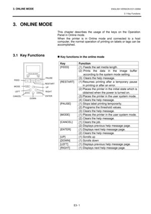 Page 873. ONLINE MODE ENGLISH VERSION EO1-33094  
3.1 Key Functions 
 
E3- 1 
3. ONLINE MODE
 
 
 
 
3.1 Key Functions 
 
 
 
 
 
 
 
 
 
 
 
 
 
 
 
 
 
 
 
 
 
 
 
 
 
This chapter describes the usage of the keys on the Operation 
Panel in Online mode.  
When the printer is in Online mode and connected to a host 
computer, the normal operation of printing on labels or tags can be 
accomplished.  
 
 
 
„ Key functions in the online mode 
 
Key Function 
(1)  Feeds the set media length.  
(2) Prints the data...