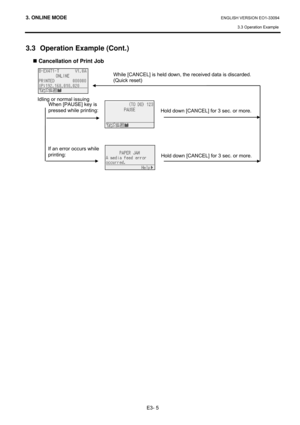 Page 913. ONLINE MODE ENGLISH VERSION EO1-33094 
3.3 Operation Example 
E3- 5 
3.3  Operation Example (Cont.) 
„ Cancellation of Print Job 
 
  
Idling or normal issuing 
  
 
  
 
   
 
 
 
  
If an error occurs while 
printing: When [PAUSE] key is 
pressed while printing: 
Hold down [CANCEL] for 3 sec. or more. 
Hold down [CANCEL] for 3 sec. or more.
While [CANCEL] is held down, the received data is discarded. 
(Quick reset) 