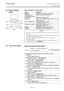 Page 292. PRINTER SETUP ENGLISH VERSION EO1-33094  
2.6 Printer Setting
 
E2-15 
2.6 Printer Setting 
 (Cont.) 
 
 
 
 
 
 
 
 
 
 
 
 
 
 
 
 
2.6.1  User System Mode  
 
„ Key functions in system mode 
Key Function 
[MODE]  Returns to the system mode menu. 
[CANCEL] or 
[FEED]+[RESTAR] Returns to the previous menu. 
Displays the next screen. [ENTER] or 
[PAUSE] 
Saves the settings and returns to the 
previous menu. 
Moves the cursor up. (Note 1) [UP] or [RESTART] 
Increases a value. (Note 2) 
Moves the cursor...