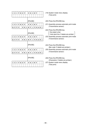 Page 102 
- 99 -  
< 4 > T E S T    P R I N T 
             (19)  System mode menu display 
(Test print) 
              
        [PAUSE] 
 (20)  Press the [PAUSE] key. 
< 4 > T E S T    P R I N T 
A U T O    P R I N T ( T R A N )(21)  Assembly process automatic print mode 
(Transmissive sensor) 
             
        
[PAUSE] (22)  Press the [PAUSE] key. 
    One label is fed. 
3-dot slant line: 5 labels are printed. 
< 4 > T E S T    P R I N T 
A U T O    P R I N T ( T R A N )(23)  Assembly process automatic...