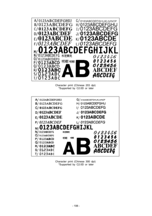 Page 109 
- 106 -
 
 
 
Character print (Chinese 203 dpi)  
*Supported by C2.0D or later 
 
 
 
 
Character print (Chinese 300 dpi)  
*Supported by C2.0D or later  