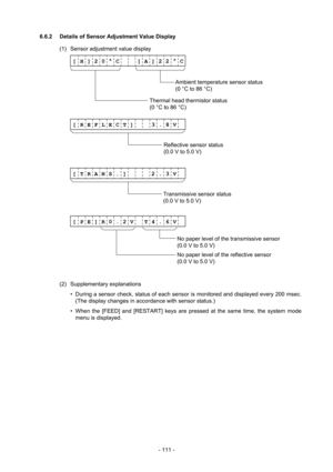 Page 114 
- 111 - 6.6.2  Details of Sensor Adjustment Value Display 
(1)  Sensor adjustment value display 
[  H ] 2 0 ° C      [ A ] 2 2 ° C
 
 
 
 
 
[  R E F L E C T ]  3 . 8 V
 
 
 
 
[  T R A N S . ]    2 . 3 V
 
 
 
[  P E ] R 0 . 2 V  T 4 . 6 V
 
 
 
 
 
(2) Supplementary explanations 
  •  During a sensor check, status of each sensor is monitored and displayed every 200 msec.   
(The display changes in accordance with sensor status.) 
  •  When the [FEED] and [RESTART] keys are pressed at the same time,...