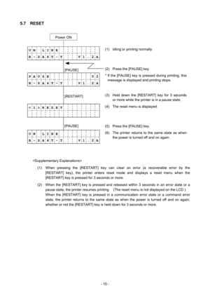 Page 13 
- 10 -
5.7 RESET 
 
     
Power ON    
              
O N  L I N E       (1)  Idling or printing normally 
B - S A 4 T - T       V 1 . 2 A 
              
 
[PAUSE]  (2)  Press the [PAUSE] key. 
P A U S E          5 2  
B - S A 4 T - T       V 1 . 2 A* If the [PAUSE] key is pressed during printing, this 
message is displayed and printing stops. 
              
 
[RESTART] (3)  Hold down the [RESTART] key for 3 seconds 
or more while the printer is in a pause state. 
< 1 > R E S E T          (4)  The...