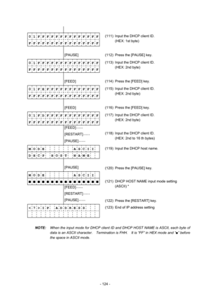 Page 127 
- 124 -  
              
0 1 F F F F F F F F F F F F F F
F F F F F F F F F F F F F F F F(111)  Input the DHCP client ID.     
(HEX: 1st byte) 
              
        [PAUSE] 
 (112)  Press the [PAUSE] key. 
0 1 F F F F F F F F F F F F F F
F F F F F F F F F F F F F F F F(113)  Input the DHCP client ID.     
(HEX: 2nd byte) 
              
        [FEED] 
 (114)  Press the [FEED] key. 
0 1 F E F F F F F F F F F F F F
F F F F F F F F F F F F F F F F(115)  Input the DHCP client ID.     
(HEX: 2nd byte)...