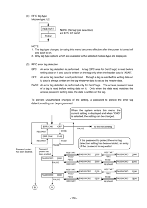 Page 139 
- 136 - (4)  RFID tag type   
Module type: U2 
 
 
 
 
 
 
 NOTE: 
  1.  The tag type changed by using this menu becomes effective after the power is turned off 
and back to on.   
  2.  Only tag type options which are available to the selected module type are displayed.   
 
(5)  RFID error tag detection   
  EPC:  An error tag detection is performed.   A tag (EPC area for Gen2 tags) is read before 
writing data on it and data is written on the tag only when the header data is “A5A5”.   
  OFF:  An...