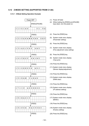 Page 147 
- 144 -
6.12  Z-MODE SETTING (SUPPORTED FROM C1.9A) 
6.12.1  Z-Mode Setting Operation Example 
 
 
 
 
 
< 1 > D I A G .        C 1 . 9 A
           
 
 
< 2 > P A R A M E T E R S E T
           
 
 
< 3 > A D J U S T    S E T
           
 
 
< 4 > T E S T    P R I N T
           
 
 
< 5 > S E N S O R    A D J .
           
 
 
< 6 > R A M   C L E A R
           
 
 
< 7 > I P    A D D R E S S
           
 
 
< 8 > B A S I C       
           
 
 
< 9 > F O R   F A C T O R Y
           
 
[FEED]...