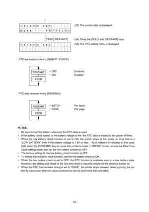 Page 37 
- 34 -  
              
< 8 > R T C    S E T       
D A T E          0 6 / 0 3 / 0 1(33)  The current date is displayed. 
              
        [FEED] [RESTART] 
 
(34)  Press the [FEED] and [RESTART] keys. 
< 8 > R T C    S E T       
             (35)  The RTC setting menu is displayed. 
 
 
RTC low battery check (LOWBATT. CHECK) 
 
    
 • OFF Disabled 
 • ON Enabled 
  
    
 
RTC data renewal timing (RENEWAL) 
 
    
 • BATCH Per batch 
 • PAGE Per page 
  
    
 
NOTES: 
•  Be sure to load the...