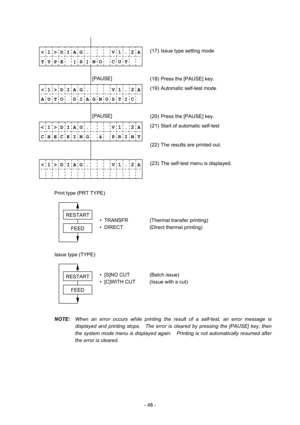 Page 51 
- 48 -  
              
< 1 > D I A G .       V 1 . 2 A
T Y P E    [ S ] N O    C U T(17)  Issue type setting mode 
              
        [PAUSE] 
 
(18)  Press the [PAUSE] key. 
< 1 > D I A G .       V 1 . 2 A
A U T O    D I A G N O S T I C(19)  Automatic self-test mode 
              
        [PAUSE] 
 
(20)  Press the [PAUSE] key. 
< 1 > D I A G .       V 1 . 2 A
C H E C K I N G   &    P R I N T(21)  Start of automatic self-test 
 
             (22)  The results are printed out. 
         
 
 
< 1...