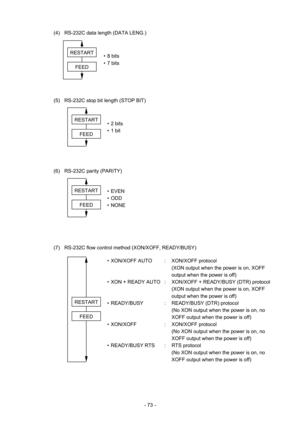 Page 76 
- 73 - (4)  RS-232C data length (DATA LENG.) 
 
 • 8 bits 
 • 7 bits 
 
 
 
(5)  RS-232C stop bit length (STOP BIT) 
 
 • 2 bits 
 • 1 bit 
 
 
 
(6)  RS-232C parity (PARITY) 
 
 • EVEN 
 • ODD 
 • NONE 
 
 
(7)  RS-232C flow control method (XON/XOFF, READY/BUSY) 
  •  XON/XOFF AUTO  :  XON/XOFF protocol 
        (XON output when the power is on, XOFF 
output when the power is off) 
  •  XON + READY AUTO  :  XON/XOFF + READY/BUSY (DTR) protocol 
        (XON output when the power is on, XOFF 
output...