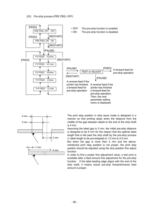 Page 83 
- 80 - (23)  Pre-strip process (PRE PEEL OFF) 
 
 
  •  OFF:  The pre-strip function is enabled. 
  •  ON:  The pre-strip function is disabled. 
 
 
 
 
 
 
 
 
 
 
 
 
 
 
 
 
 
 
 
 
 
 
 
 
4 mm           
              
 3 mm           
              
              
        
              
          2 mm  
              
 
    
1 mm       
          
6 mm  
  
      
              
              
              
PRE PEEL OFF    OFF 
PRE PEEL ON    ON 
P.P.FEED  +0.0mm 
P.P.FEED  +0.1mm 
P.P.FEED...