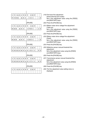 Page 90 
- 87 -  
              
< 3 > A D J U S T    S E T 
 
T O N E    A D J . < D >    - 2
 
             (19)  Print tone fine adjustment   
(Direct thermal print mode): 
  Set a fine adjustment value using the [FEED] 
and [RESTART] keys. 
        [PAUSE] 
 
(20)  Press the [PAUSE] key. 
< 3 > A D J U S T    S E T 
 
R B N    A D J    < F W >    - 1 0
 
             (21)  Ribbon motor drive voltage fine adjustment 
(Take-up): 
  Set a fine adjustment value using the [FEED] 
and [RESTART] keys....