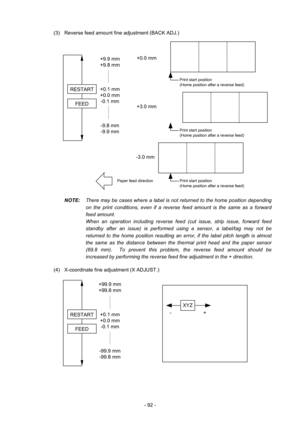 Page 95 
- 92 - (3)  Reverse feed amount fine adjustment (BACK ADJ.) 
 
 
 
 
 
 
 
 
 
 
 
 
 NOTE:  There may be cases where a label is not returned to the home position depending 
on the print conditions, even if a reverse feed amount is the same as a forward 
feed amount.   
When an operation including reverse feed (cut issue, strip issue, forward feed 
standby after an issue) is performed using a sensor, a label/tag may not be 
returned to the home position resulting an error, if the label pitch length is...