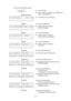 Page 101 
- 98 - (2) Test print for assembly process 
     
Power OFF   (1)  Power off state 
             
        [FEED] [PAUSE] (2)  While holding the [FEED] and [PAUSE] keys 
down, turn the power on.   
< 1 > D I A G .       V 1 . 2 A
             (3)  The self-test menu is displayed. 
              
        [FEED] 
 
(4)  Press the [FEED] key. 
< 2 > P A R A M E T E R    S E T
 
             
 (5)  System mode menu display 
 (Parameter setting) 
              
        [FEED] 
 
(6)  Press the [FEED] key. 
<...