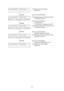 Page 102 
- 99 -  
< 4 > T E S T    P R I N T 
             (19)  System mode menu display 
(Test print) 
              
        [PAUSE] 
 (20)  Press the [PAUSE] key. 
< 4 > T E S T    P R I N T 
A U T O    P R I N T ( T R A N )(21)  Assembly process automatic print mode 
(Transmissive sensor) 
             
        
[PAUSE] (22)  Press the [PAUSE] key. 
    One label is fed. 
3-dot slant line: 5 labels are printed. 
< 4 > T E S T    P R I N T 
A U T O    P R I N T ( T R A N )(23)  Assembly process automatic...