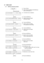 Page 115 
- 112 -
6.7 RAM CLEAR 
6.7.1  RAM Clear Operation Example 
     
Power OFF   (1)  Power off state 
             
        [FEED] [PAUSE] (2)  While holding the [FEED] and [PAUSE] keys 
down, turn the power on. 
 
< 1 > D I A G .       V 1 . 2 A
             (3)  The self-test menu is displayed. 
              
        [FEED] 
 (4)  Press the [FEED] key. 
< 2 > P A R A M E T E R    S E T
 
             
 (5)  System mode menu display 
 (Parameter setting) 
              
        [FEED] 
 (6)  Press the...