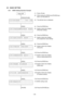 Page 129 
- 126 -
6.9 BASIC SETTING 
6.9.1  BASIC Setting Operation Example 
     
Power OFF   (1)  Power off state 
             
        [FEED] [PAUSE] (2)  While holding the [FEED] and [PAUSE] keys 
down, turn the power on. 
 
< 1 > D I A G .       V 1 . 2 A
             (3)  The self-test menu is displayed. 
              
        [FEED] 
 (4)  Press the [FEED] key. 
< 2 > P A R A M E T E R    S E T
 
             
 (5)  System mode menu display 
 (Parameter setting) 
              
        [FEED] 
 (6)...