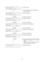 Page 131 
- 128 -  
              
< 8 > B A S I C          
0 1    T E S T . D A T     (37)  Data file display 
             
             (38)  Names of data files, saved in the BASIC file 
area, are displayed. 
< 8 > B A S I C          
0 0    T E S T . B A S     (39)  Program file display 
              
        [PAUSE] 
 (40)  Press the [PAUSE] key. 
< 8 > B A S I C          
B A S I C    T R A C E     (41)  BASIC trace setting 
              
        [PAUSE] 
 (42)  Press the [PAUSE] key. 
< 8 > B A S I C...