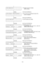 Page 135 
- 132 -  
              
< 8 > B A S I C          
             (17)  System mode menu display 
(BASIC setting) 
              
        [FEED] 
 (18)  Press the [FEED] key. 
< 9 > F O R    F A C T O R Y
             (19)  The menu for the adjustment mode for the 
factory is displayed. 
              
        [FEED] 
 (20)  Press the [FEED] key. 
< 1 0 > R F I D          
             (21)  RFID setting menu display 
              
        [PAUSE] 
 (22)  Press the [PAUSE] key. 
< 1 0 > R F I D...