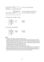 Page 37 
- 34 -  
              
< 8 > R T C    S E T       
D A T E          0 6 / 0 3 / 0 1(33)  The current date is displayed. 
              
        [FEED] [RESTART] 
 
(34)  Press the [FEED] and [RESTART] keys. 
< 8 > R T C    S E T       
             (35)  The RTC setting menu is displayed. 
 
 
RTC low battery check (LOWBATT. CHECK) 
 
    
 • OFF Disabled 
 • ON Enabled 
  
    
 
RTC data renewal timing (RENEWAL) 
 
    
 • BATCH Per batch 
 • PAGE Per page 
  
    
 
NOTES: 
•  Be sure to load the...