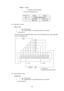 Page 68 
- 65 -  
 
 
 
Resistance 203 dpi  300 dpi 
rank  Average resistance (ohm) 
0  748 to 758  1100 to 1116 
1  759 to 770  1117 to 1133 
 
(5)  Expansion I/O check   
 
 
 
 
  *  Connect the cable as illustrated below, then check the following cases: high output/high 
input, low output/low input. 
 
 
 
 
 
 
 
 
 
 
 
 
 
 
(6)  Internal serial I/F check   
 
 
 
 
OK: Normal data 
NG:  Abnormal data, or the loop-back jig is not connected. 
Expansion I/O  EXP.I/O NG 
R 
R
R
R
R
R
R
Vcc
LED
R = 300 ohms...