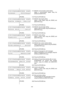 Page 71 
- 68 -  
              
< 2 > P A R A M E T E R    S E T
 
S P E E D          9 6 0 0 b p s
 
             (11)  RS232C communication speed setting: 
  Select a communication speed using the 
[FEED] and [RESTART] 
        [PAUSE] 
 
(12)  Press the [PAUSE] key. 
< 2 > P A R A M E T E R    S E T
 
D A T A    L E N G .    8 b i t s
 
             (13)  RS232C data length setting: 
  Select a data length using the [FEED] and 
[RESTART] keys. 
        [PAUSE] 
 
(14)  Press the [PAUSE] key. 
< 2 > P A R A...