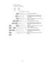 Page 93 
- 90 -  (b) Operation example 
    Issue count: 2, Cut interval = 1 
 
 
 
 
 
 
 
 
 
 
 
 
 
 
 
 
 
A 
B 
A (1) Idling 
Head
position Cut 
position 
A
(5)  Completes printing the Label (B). 
(9)  Feeds Label (C) to the cut position, 
then cuts the paper between Label (B) 
and Label (C) 
B
C(2)  Completes printing Label (A). 
(3)  Feeds Label (A) to the cut position, then 
cuts the paper between the previous label 
and Label (A). 
(8)  To eject Label B, feeds Label (C). 
(10) Feeds the paper backward...