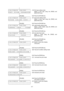 Page 100 
- 97 -  
              
< 4 > T E S T    P R I N T 
P R T    T Y P E   T R A N S F R
             (19)  Print type setting mode: 
  Select a print type using the [FEED] and 
[RESTART] keys. 
        [PAUSE] 
 (20)  Press the [PAUSE] key. 
< 4 > T E S T    P R I N T 
T Y P E    [ S ] N O    C U T
             (21)  Issue type setting mode: 
  Select a issue type using the [FEED] and 
[RESTART] keys. 
        [PAUSE] 
 (22)  Press the [PAUSE] key. 
< 4 > T E S T    P R I N T 
L A B E L    L E N .      7...