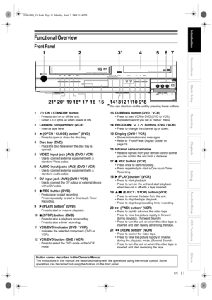 Page 1111EN
IntroductionConnections Basic Setup Playback
EditingVCR Functions Others Function Setup
Recording
Functional Overview
Front Panel
1 ON / STANDBY button
• Press to turn on or off the unit.
• Green LED lights up when power is ON.
2 Cassette compartment (VCR)
• Insert a tape here.
3O (OPEN / CLOSE) button* (DVD)
• Press to open or close the disc tray.
4 Disc tray (DVD)
• Place the disc here when the disc tray is 
opened.
5 VIDEO input jack (AV3) (DVD / VCR)
• Use to connect external equipment with a...