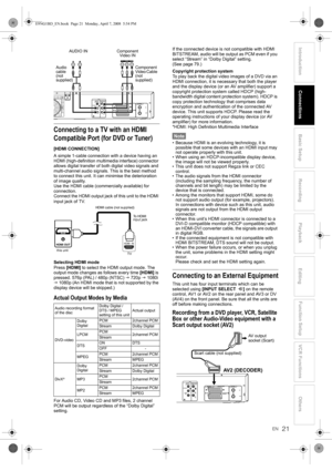 Page 2121EN
IntroductionConnectionsBasic Setup Playback
EditingVCR Functions Others Function Setup
Recording
Connecting to a TV with an HDMI 
Compatible Port (for DVD or Tuner)
[HDMI CONNECTION]
A simple 1-cable connection with a device having an 
HDMI (high-definition multimedia interface) connector 
allows digital transfer of both digital video signals and 
multi-channel audio signals. This is the best method 
to connect this unit. It can minimise the deterioration 
of image quality.
Use the HDMI cable...