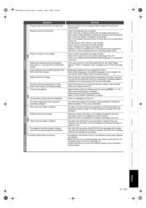 Page 91EN
Introduction Connections Basic Setup Playback
EditingVCR FunctionsOthers Function Setup
Recording
91
PLAYBACK
DVD
Playback does not start from the beginning. • Resume function may be activated. Refer to page 60 to cancel the 
resume point.
Playback cannot be performed. • Check if the playable disc is inserted.
• Check if the disc is loaded correctly with the labelled side facing up.
• Discs made on other devices or on personal computers cannot be played 
back on this unit unless it is finalised on the...
