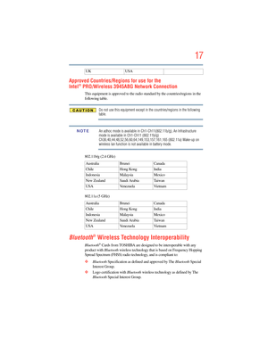 Page 17
17
5.375 x 8.375 ver 2.3
Approved Countries/Regions for use for the
Intel® PRO/Wireless 3945ABG Network Connection
This equipment is approved to the radio standard by the countries/regions in the 
following table.
Do not use this equipment except in th e countries/regions in the following table.
An adhoc mode is available in Ch1-Ch11(802.11b/g), An Infrastructure 
mode is available in Ch1-Ch11 (802.11b/g) 
Ch36,40,44,48,52,56,60,64,149,153,157,161,165 (802.11a) Wake-up on 
wireless lan function is not...