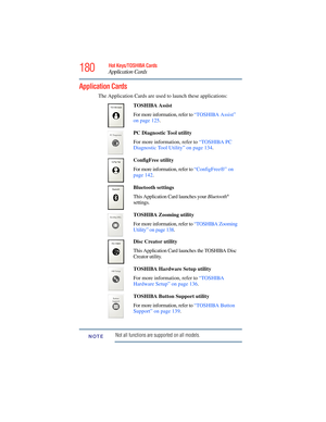 Page 180
180Hot Keys/TOSHIBA Cards
Application Cards
5.375 x 8.375 ver 2.3
Application Cards
The Application Cards are used to launch these applications:
Not all functions are supported on all models.TOSHIBA Assist 
For more information, refer to 
“TOSHIBA Assist” 
on page 125 .
PC Diagnostic Tool utility  
For more information, refer to  “TOSHIBA PC 
Diagnostic Tool Utility” on page 134 .
ConfigFree utility
For more information, refer to  “ConfigFree®” on 
page 142 .
Bluetooth settings
This Application Card...