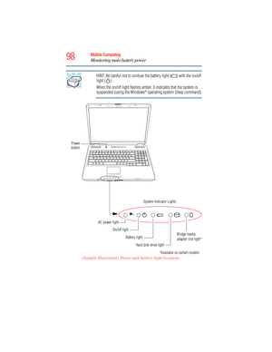 Page 98
98Mobile Computing
Monitoring main battery power
HINT: Be careful not to confuse the battery light ( ) with the on/off 
light ( ).
When the on/off light flashes amber, it indicates that the system is 
suspended (using the Windows® operating system Sleep command).
 
(Sample Illustration) Power and battery light locations
Power
button
System Indicator Lights
AC power light Battery lightHard disk drive light Bridge media
On/off light
adapter slot light*
*Available on certain models 