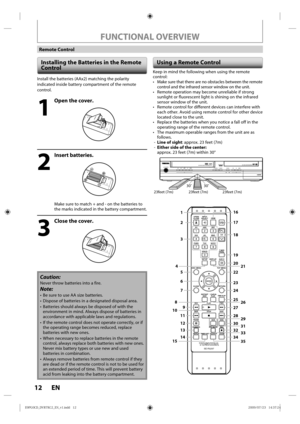 Page 1212 EN
FUNCTIONAL OVERVIEW
Remote Control
Installing the Batteries in the Remote 
Control
Keep in mind the following when using the remote 
control:
•  Make sure that there are no obstacles between the remote control and the infrared sensor window on the unit.
•  Remote operation may become unreliable if strong sunlight or fluorescent light is shining on the infrared 
sensor window of the unit.
•  Remote control for different devices can interfere with  each other. Avoid using remote control for other...