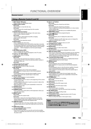 Page 1313EN
Disc 
Management
Recording
Playback
Introduction
Connections
Basic Setup
Editing
Function Setup
VCR Function
Others
FUNCTIONAL OVERVIEW
 1. INPUT SELECT   button
   • Press to select the appropriate input.
 2. OPEN/CLOSE  A button
  DVD mode:
   • Press to open or close the disc tray.
  VCR mode:
   •  Press to remove the cassette tape from the cassette  compartment.
 3. Number/Character buttons
   •  Press to enter values for the settings in the main menu.
   • Press to select channel numbers....