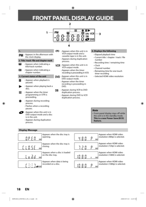 Page 1818EN
FRONT PANEL DISPLAY GUIDE
PMVCR
DB DVD1
4
2
3
Appears when data is being 
recorded on a disc.
Appears when a disc is loaded 
on the disc tray.
DVD
Appears when the disc tray is 
opening.
DVD
Appears when HDMI video 
resolution (720p) is selected.
Appears when HDMI video 
resolution (1080p) is selected.
Appears when HDMI video 
resolution (480p) is selected.
Appears when HDMI video 
resolution (1080i) is selected.
DVD
DVD
DVD
DVD
Appears when the disc tray is 
closing.
DVD
DVD
Display Message
1. 
:...